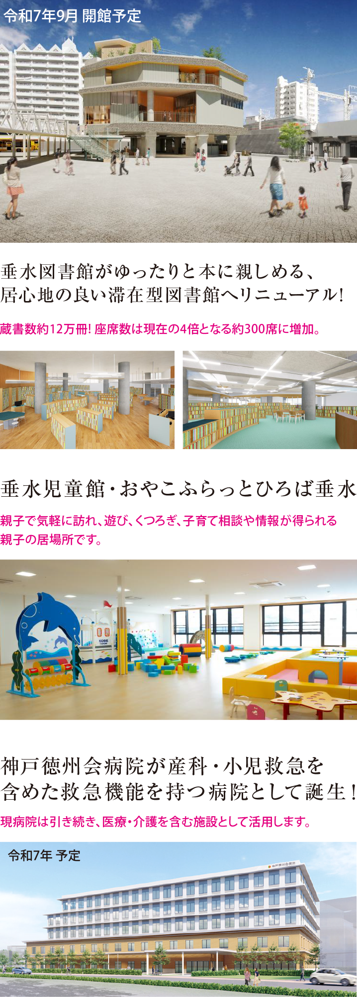 垂水駅周辺エリアの公共施設の再開発で、子育て環境が充実した街に！