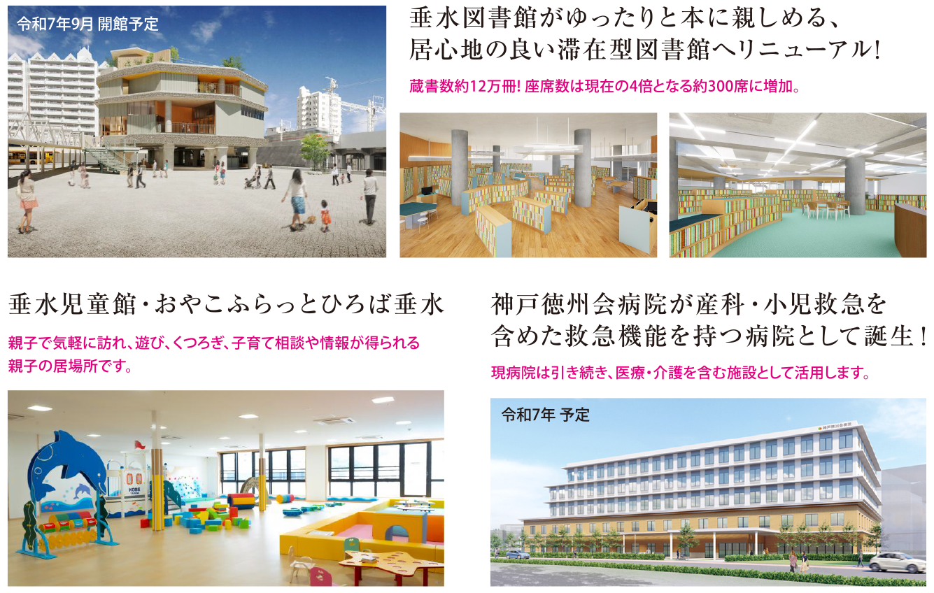 垂水駅周辺エリアの公共施設の再開発で、子育て環境が充実した街に！